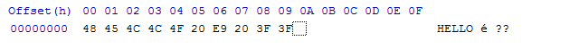 Chaine de caractères encodés avec ASCII